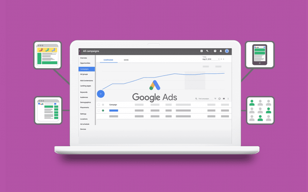 google ads